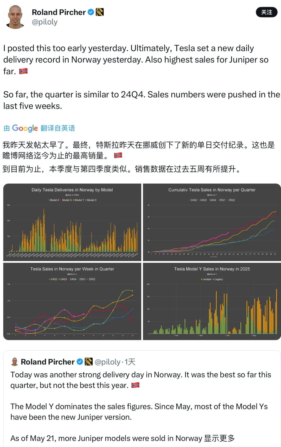 特斯拉在挪威单日交付再创新高，博主统计：焕新Model Y达当地迄今最高单日销量