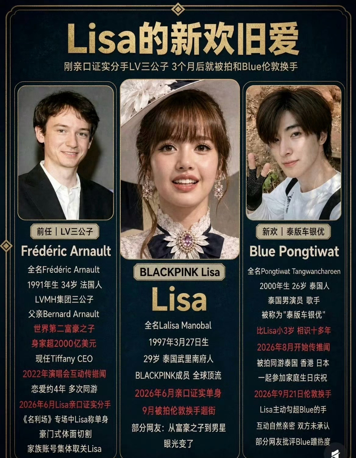 Lisa自曝被追求者拒绝买单，Lisa 这算是男友的颜值上去了，男友的段位降级了