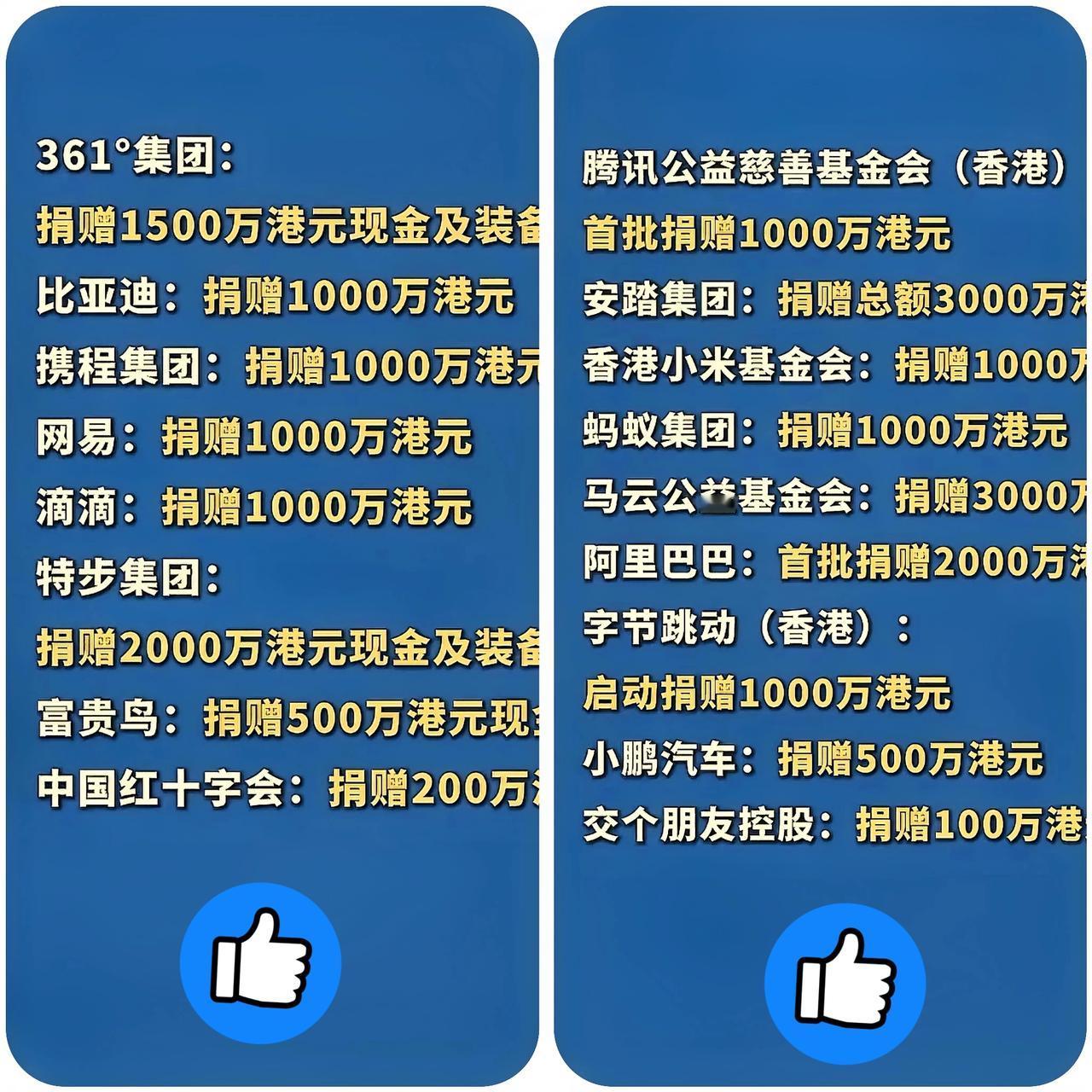 香港灾情牵动亿万国人的心！

一份企业捐款名单火速刷屏，

18家企业及机构挺身