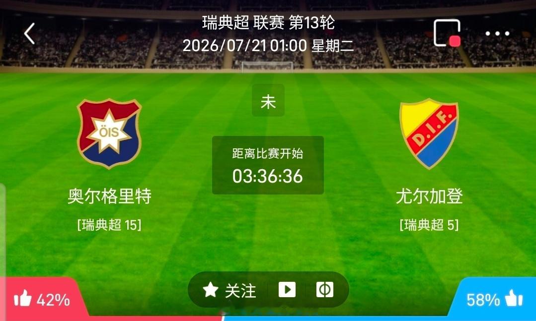 【足球】周一203瑞典超方向：奥尔格里vs佐加顿斯瑞典超 奥尔格里 VS 佐加顿