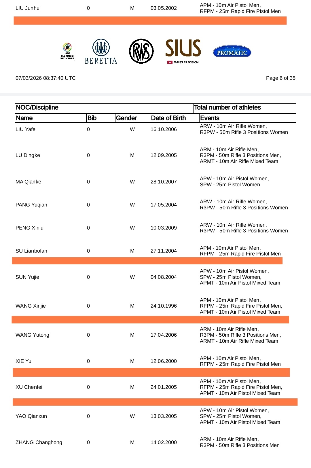 凑单大法里我朝男子手枪人均速射慢射双修（不是） 