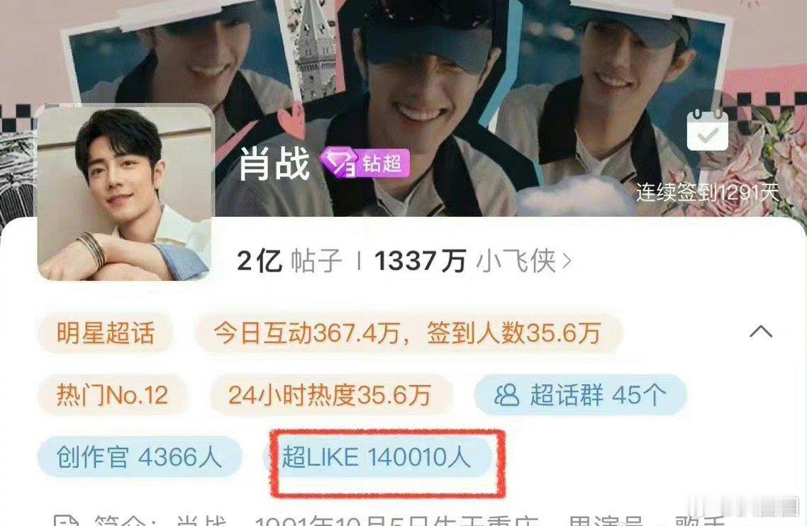 肖战超话超Like破14w，顶流不愧是顶流～ ​​​