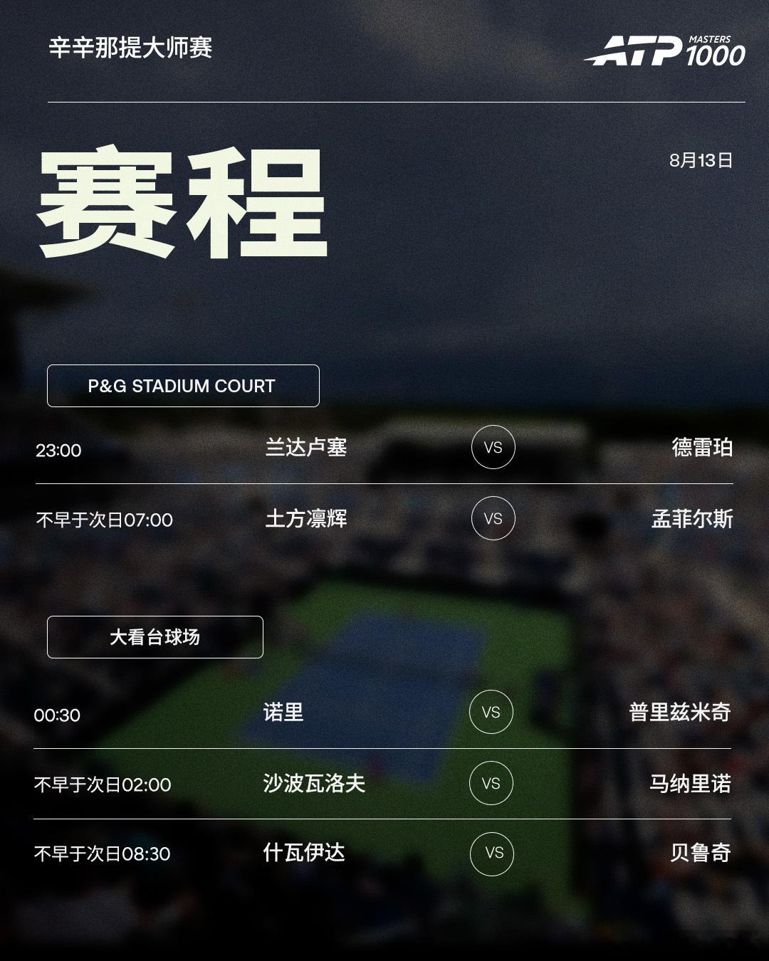 ATP1000 辛辛那提大师赛第一日赛程如下，均为北京时间📅📍美国·辛辛那提
