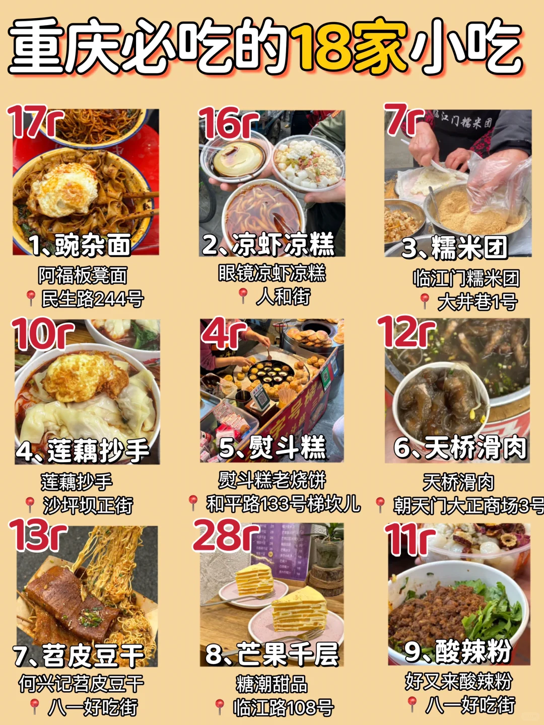 重庆N刷不腻的美食⚠️呕心整理‼️