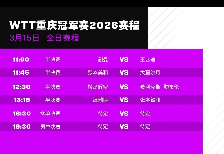 扑朔迷离！3月15日，重庆冠军赛，小温，能不能拿下摩托？小曼姐或迪哥能不能拿下小
