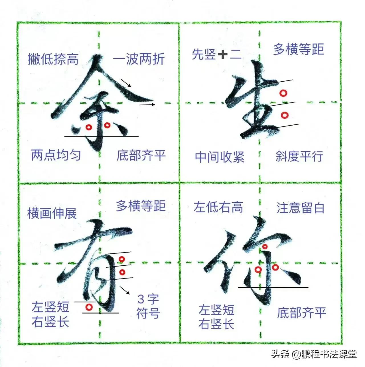 行书速成符号化行楷之09，行书秘诀，建议收藏

符号化行书秘诀，书写方法，笔画衔