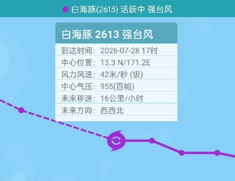 这个“白海豚”生长的可够快的，其生成才一天，就迅速加强到14级强台风了。

台风