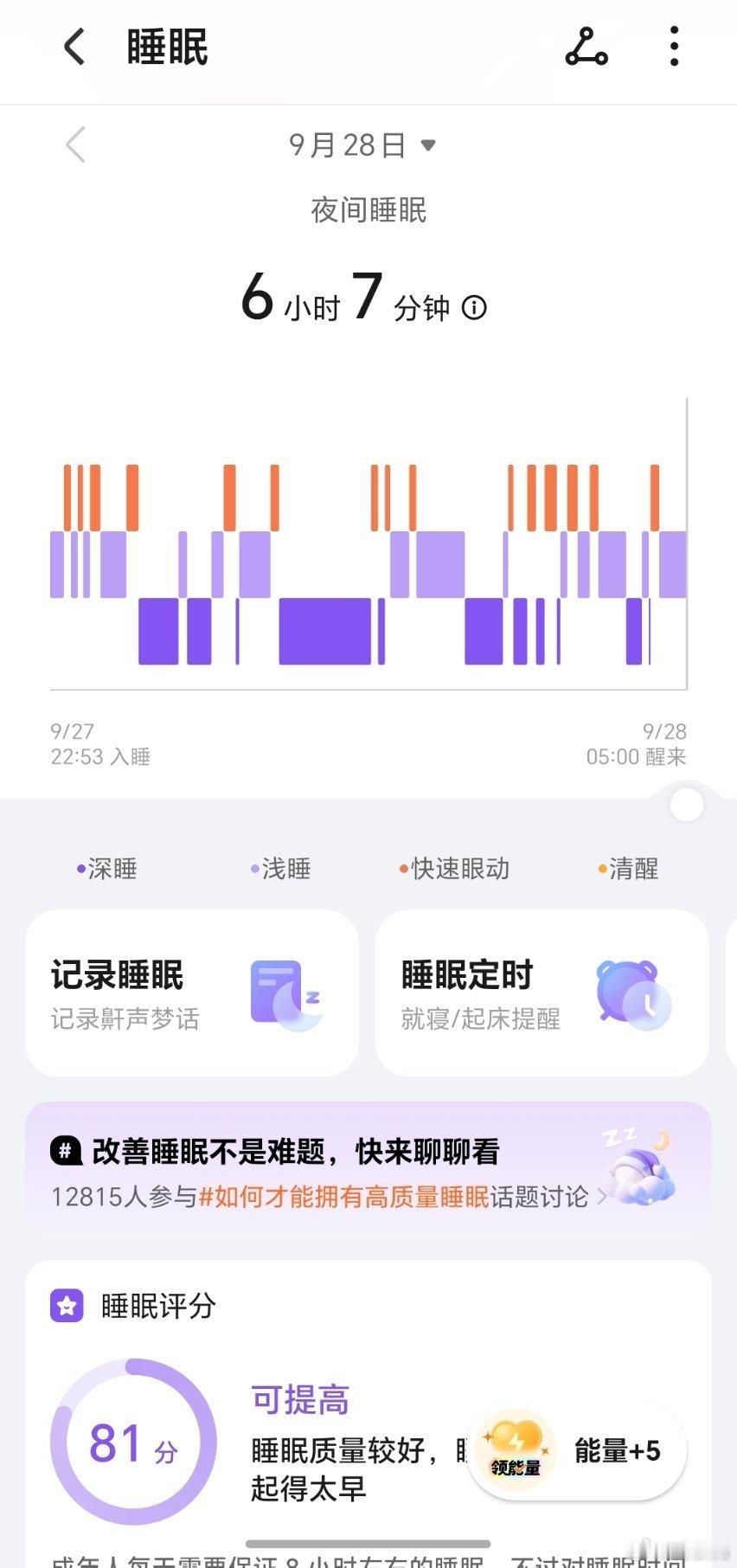 坚持晚上23点前入睡是什么感觉？第二天早晨醒来的很早，头脑非常清醒，可以高效处理