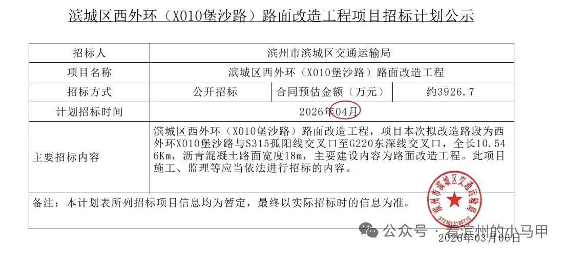 投资近4000万 滨州西外环北段启动改造

3月6日，山东滨州市滨城区交通运输局