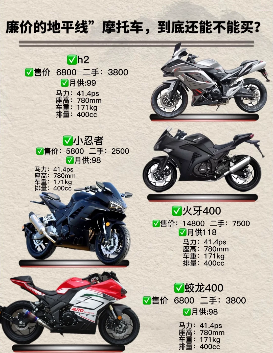 廉价的地平线”摩托车，到底还能不能买？