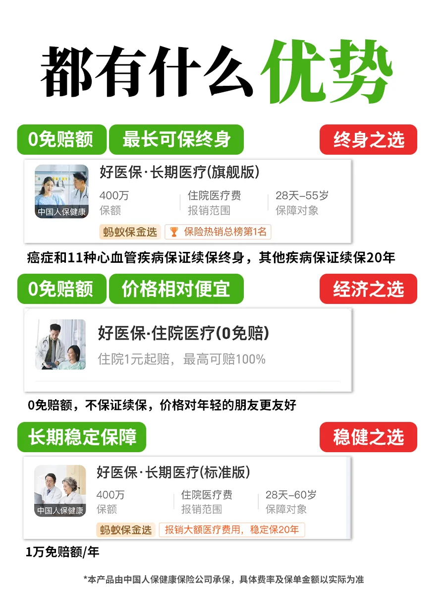 好医保医疗险全面升级，这几款到底怎么选？