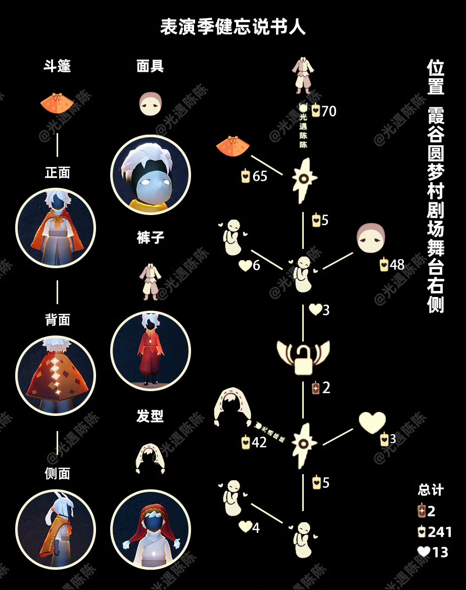 国服1.28复刻表演季健忘说书人先祖[好喜欢]这是先祖首次复刻复刻时间：1.28