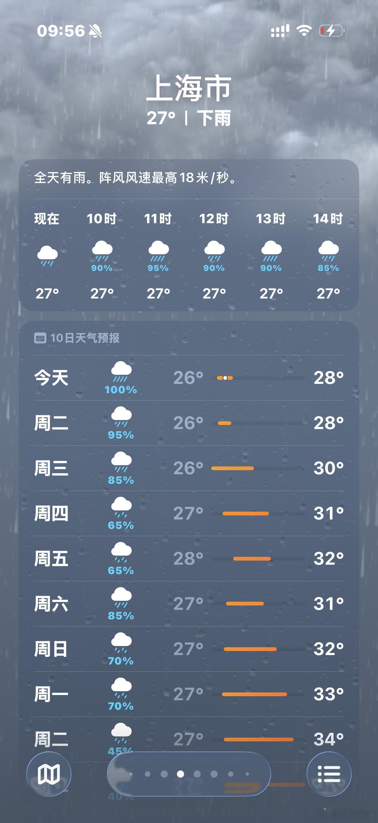 白海豚 上班接下来一周沪杭都在降雨，上班的朋友的注意下，淋湿后再吹空调，提防感冒
