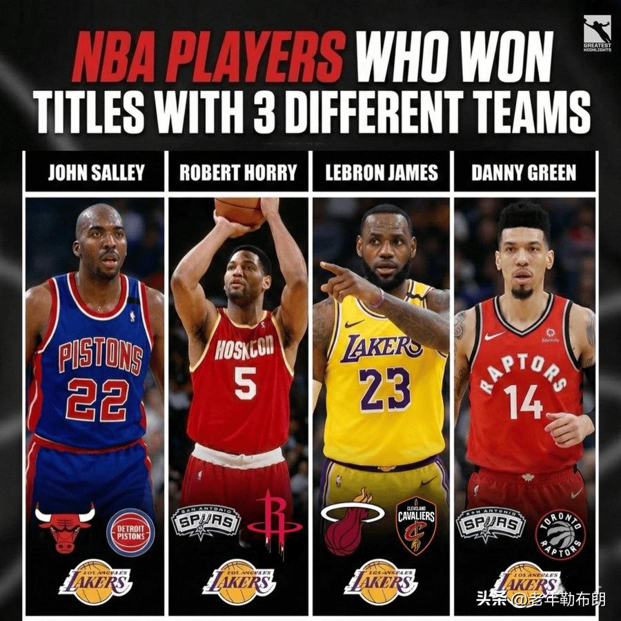 历史仅4人！美媒盘点三队夺冠球员，詹姆斯在列

NBA历史上仅有4名球员曾随3支