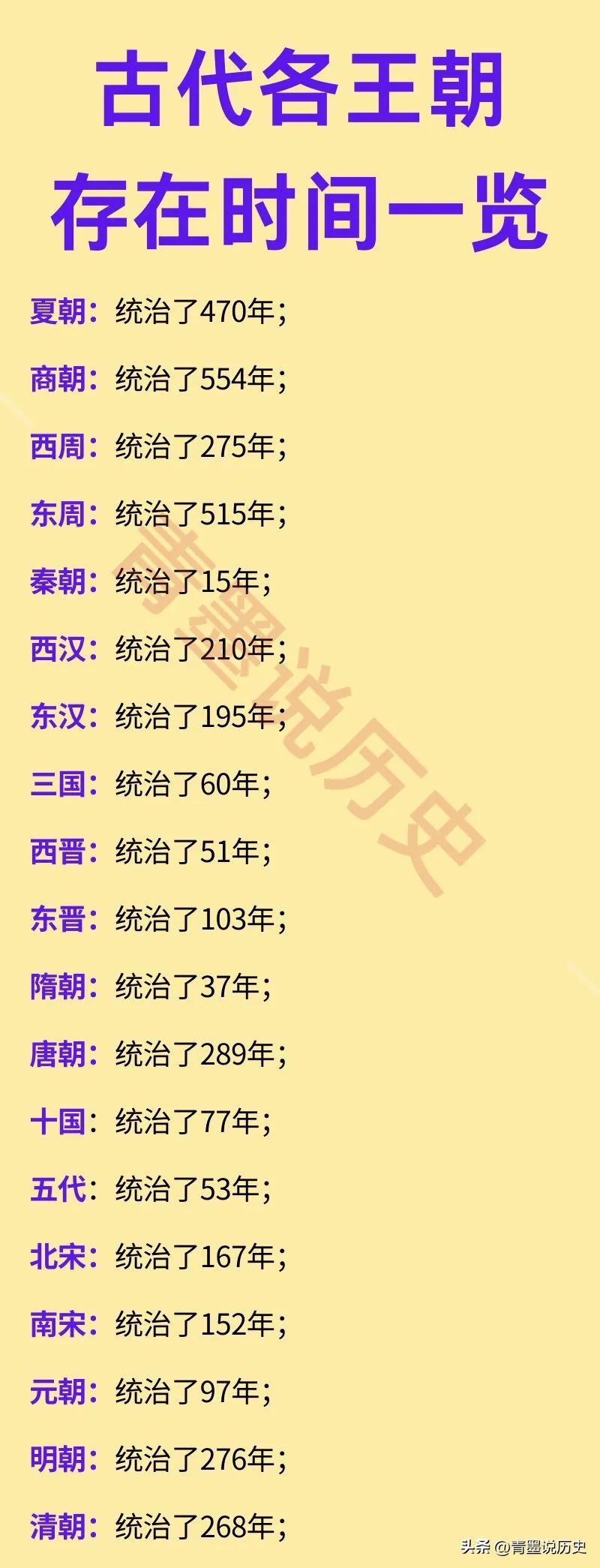 隋朝之于唐朝，就如后周之于北宋吗？

隋朝和后周虽然时间不长，但都是之后盛世的奠