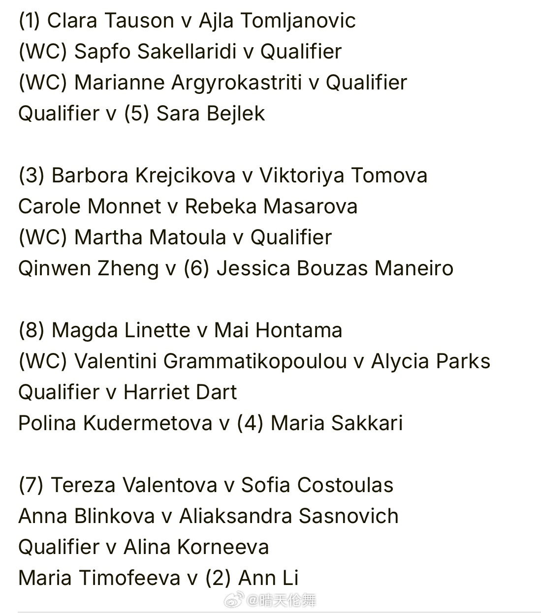 雅典WTA250正赛签表郑钦文🇨🇳 vs 六号种子马内罗🇪🇸同区大种子为