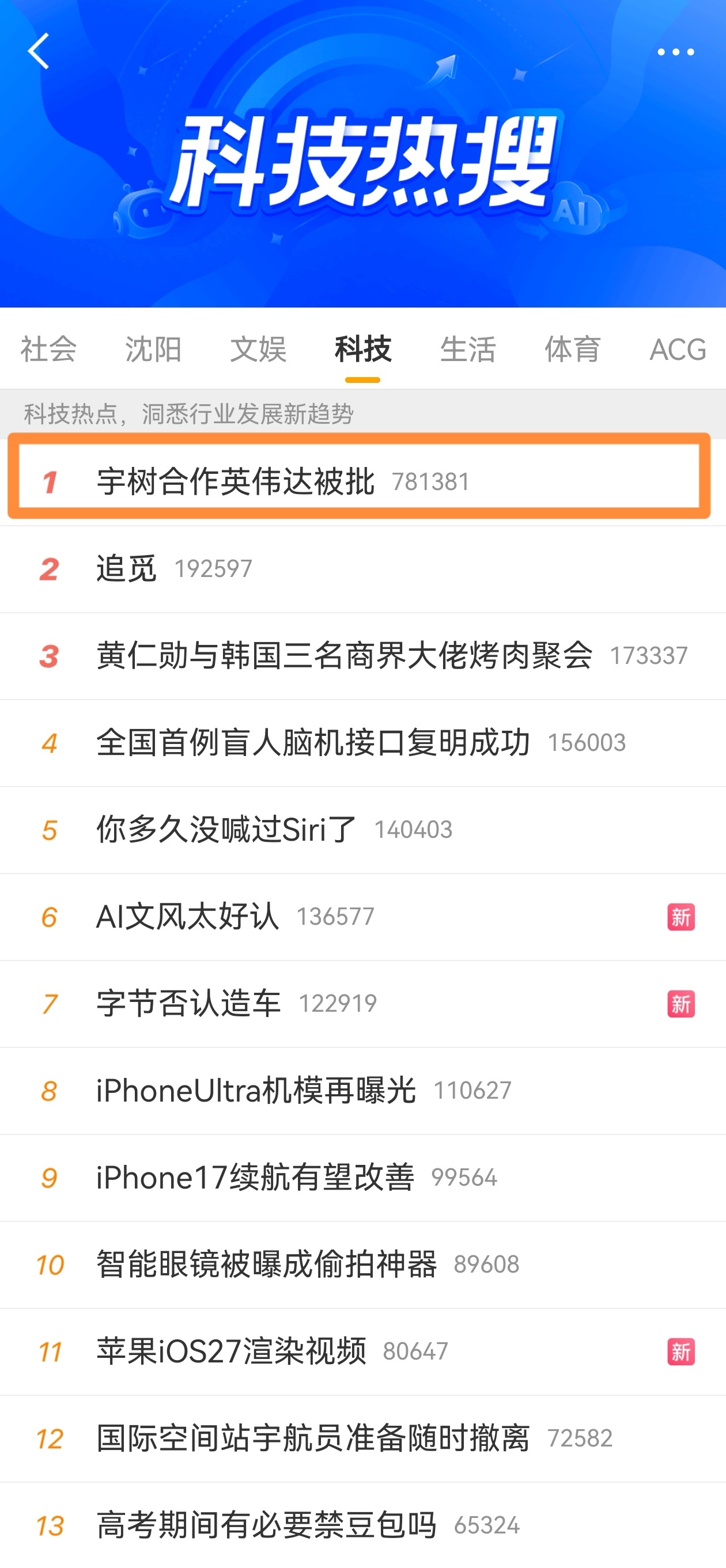 6月1日，宇树科技科创板IPO成功过会，创下A股近两年最快纪录。同日，英伟达CE