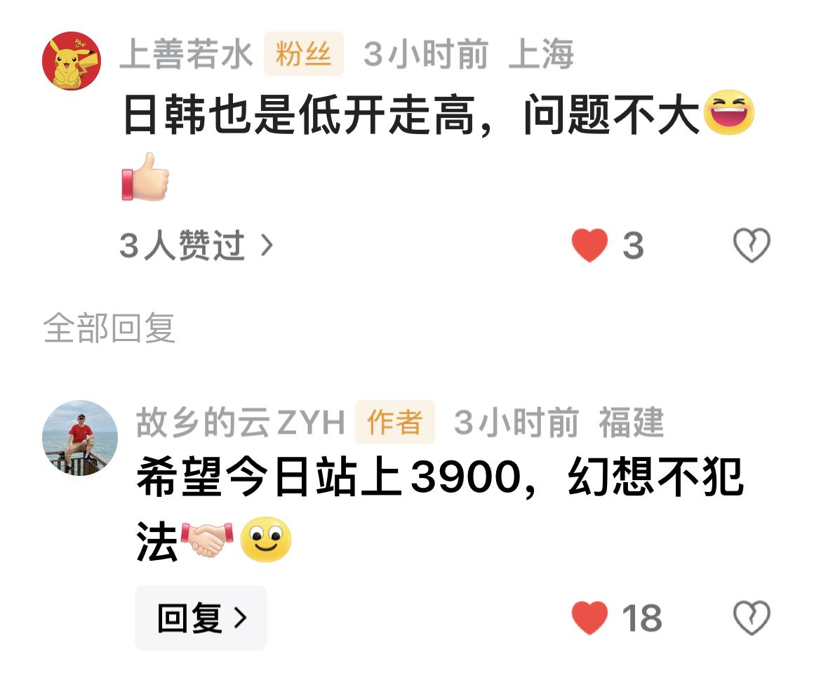 乐观者常遇惊喜，悲观者只会吓唬自己！
………………………………
今早一睁眼，外围