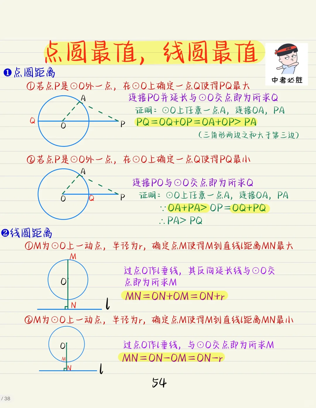 中考必考几何模型：点圆、线圆最值问题❗❗❗