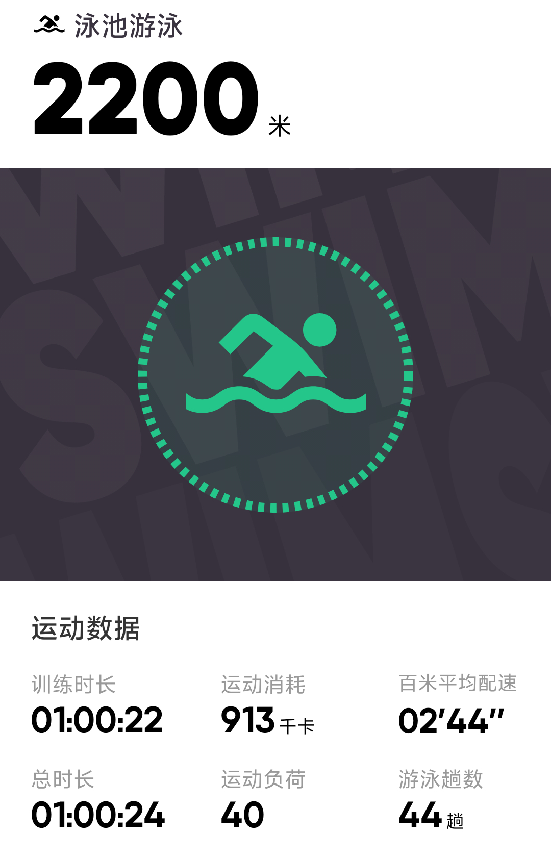 大姨妈和其他事情叠加十天没游，第一次恢复这个成绩我还是满意的。其实节奏还是有点乱
