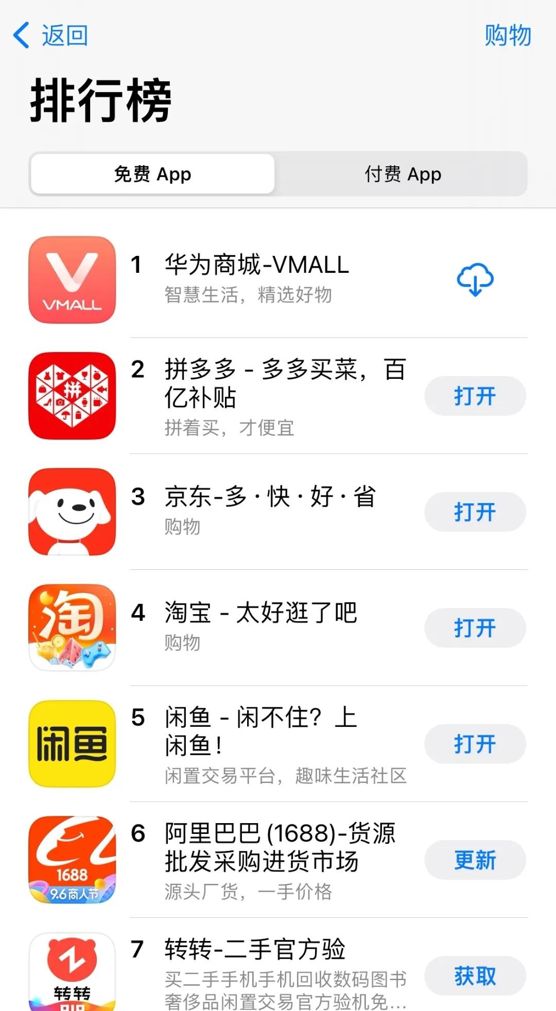 原来华为的份额大部分被果子给吞了，不信你们去苹果APP中心，估计好多人像图片上一