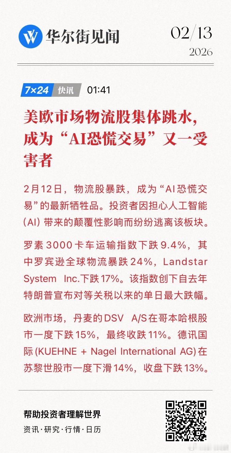 【美欧市场物流股集体跳水，成为“AI恐慌交易”又一受害者】2月12日，物流股暴跌