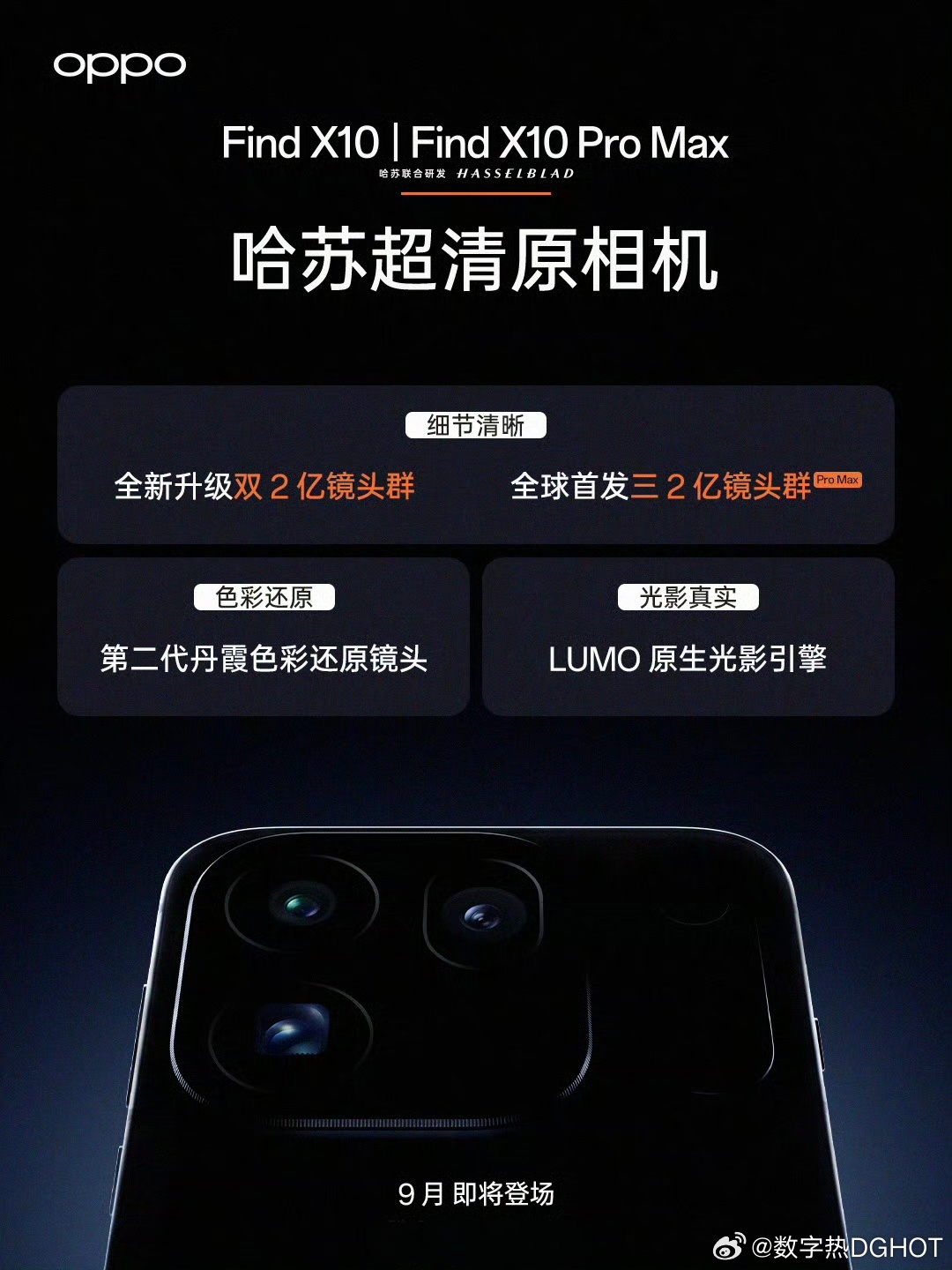 OPPO Find X10 ProMax影像规格比想象中强不少，三颗镜头都采用了