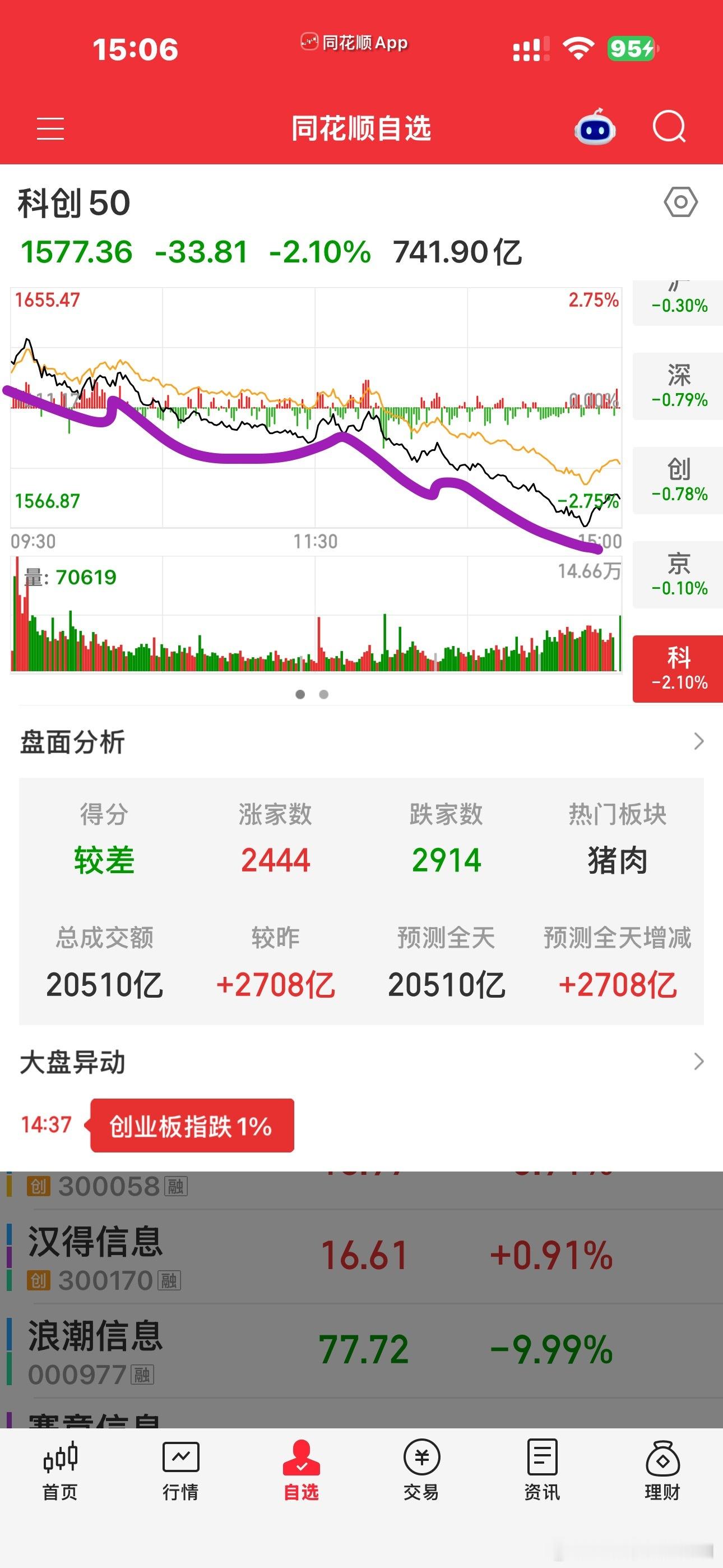 认命了，粪坑[便便][便便][便便] ​​​