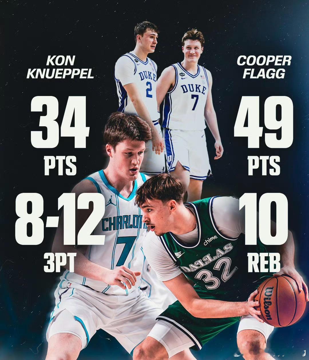 弗拉格49分 弗拉格：克尼普尔去年是我的室友，他是我一生的兄弟 