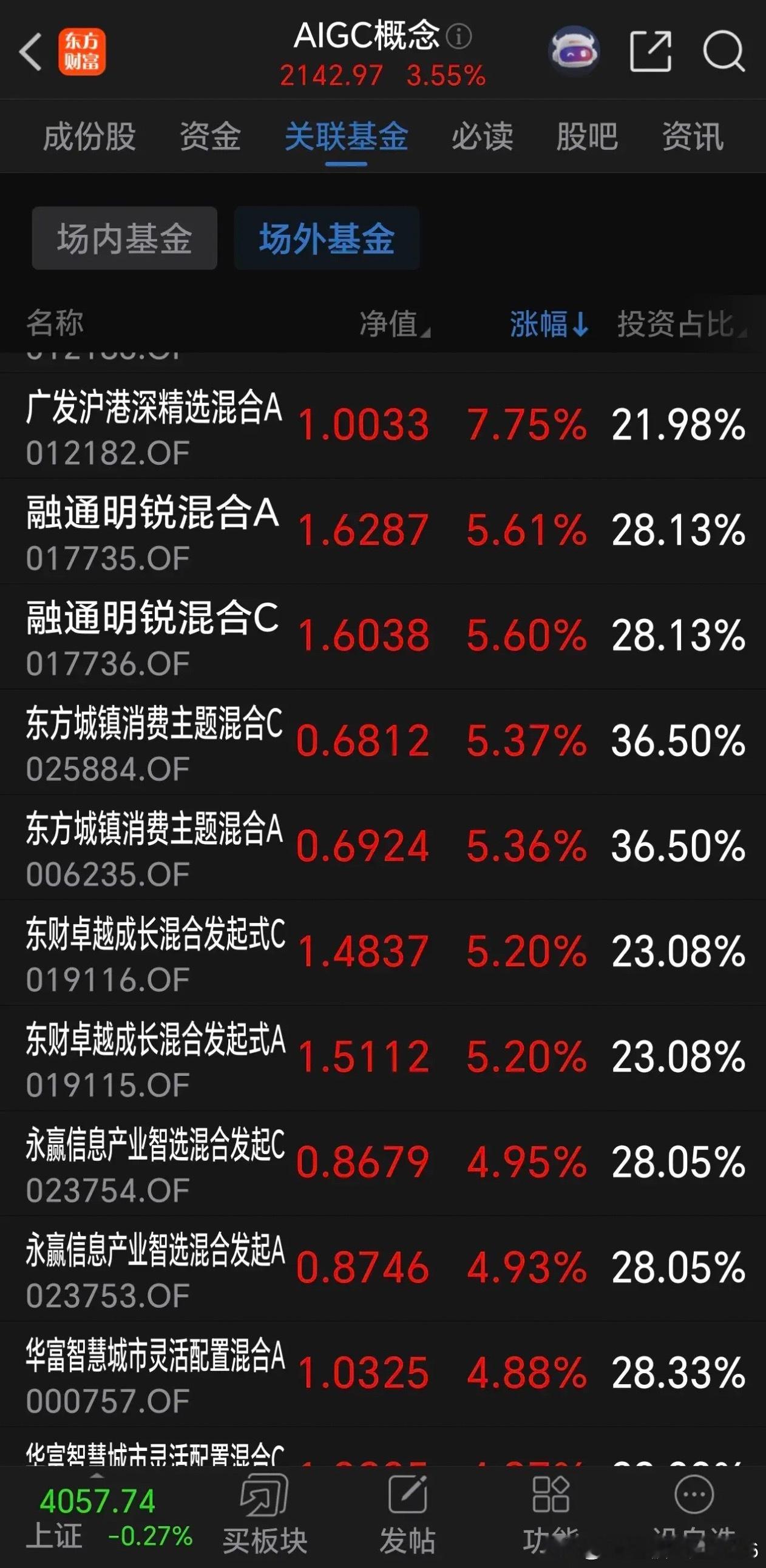 应用板块分析。周一，美软件应用板块继续上涨，连续上涨3天，周一A股应用板块反弹，