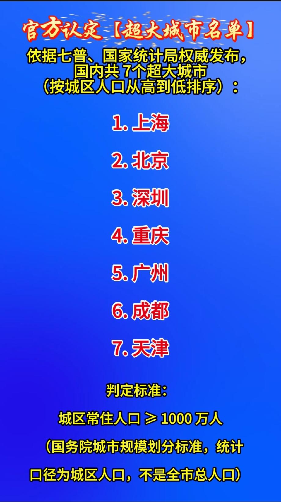 ✅ 官方认定【超大城市名单】
 
依据七普、国家统计局权威发布，国内共 7个超大
