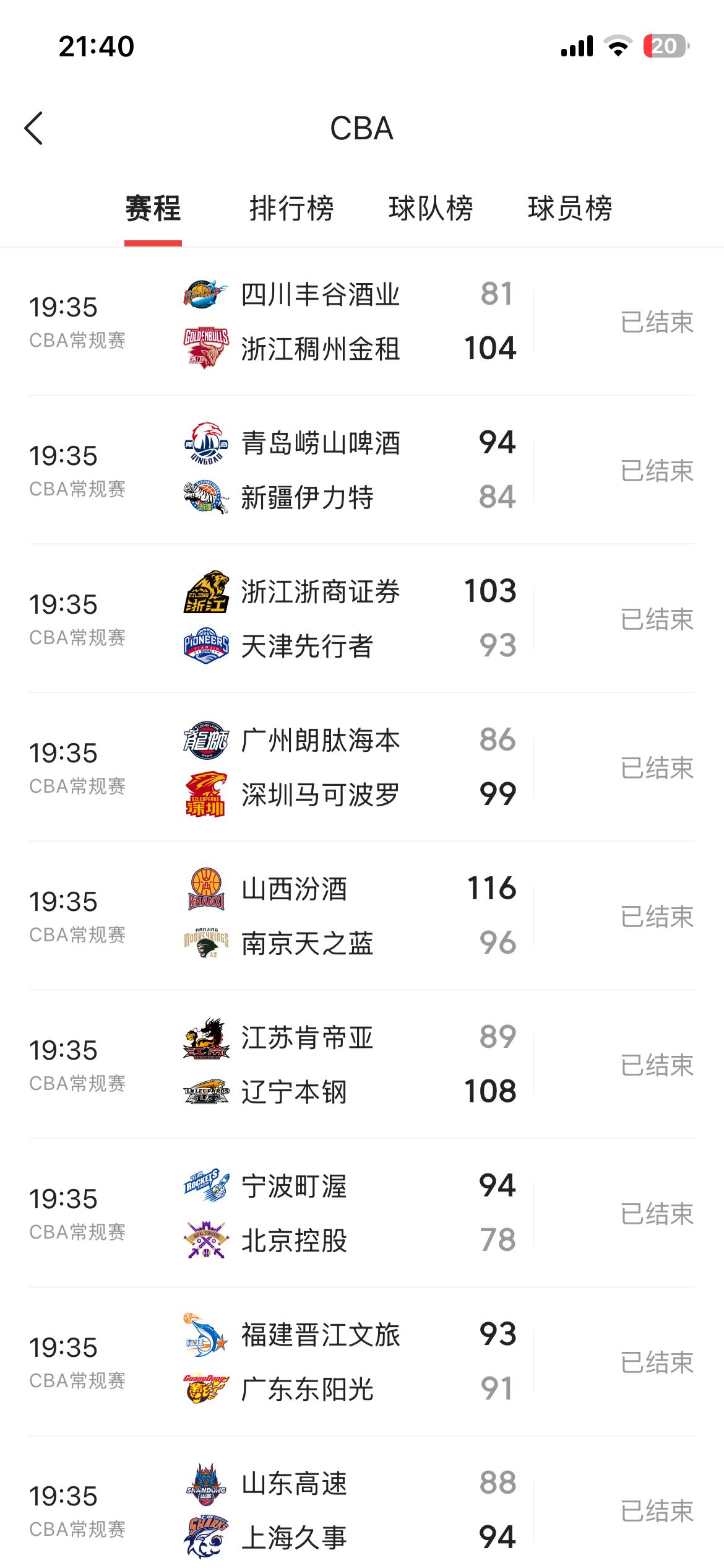 广东队拉完了，以三连败结束常规赛旅程，而广州队凭借北控输球搭上季后赛的末班车，附