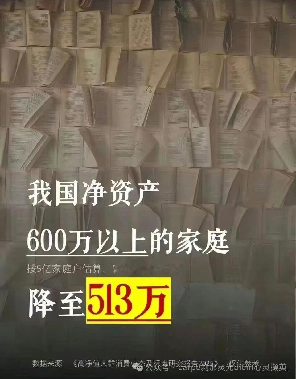 【中产覆灭！】为什么消费一直上不来？因为最能消费的中产减少了！根据媒体的最新统计