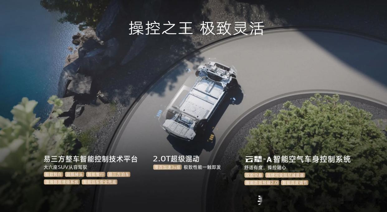 2026年6月23日，腾势N8L闪充版正式全新上市，重磅来袭，官方指导价31.9