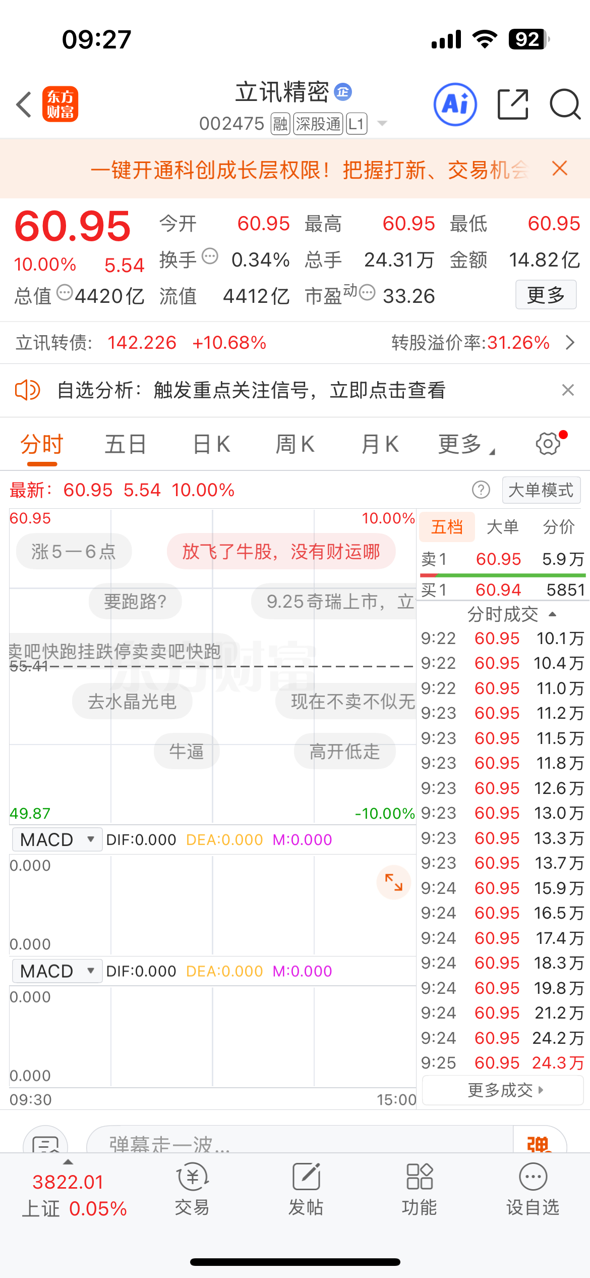 今日关注，立讯精密 ​​​