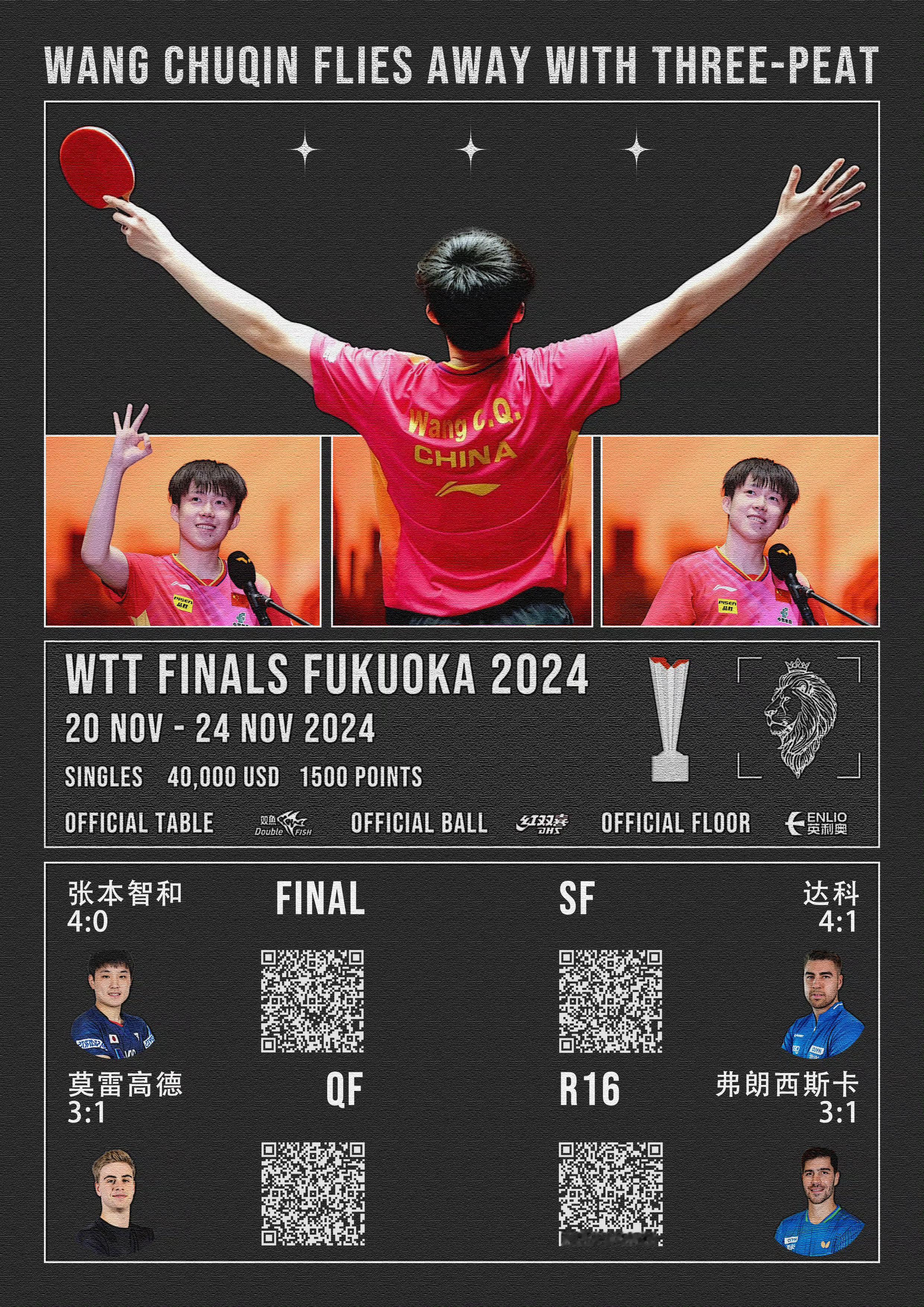 真正尊重自己的人，总能活出生命的底气！真正尊重自己的人，守护的是内心澄澈正直的价