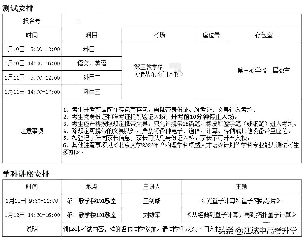 如今学科竞赛的性价比越来越低了
奉劝那些还在脱产学竞赛的，趁早回头，
还是兼顾综