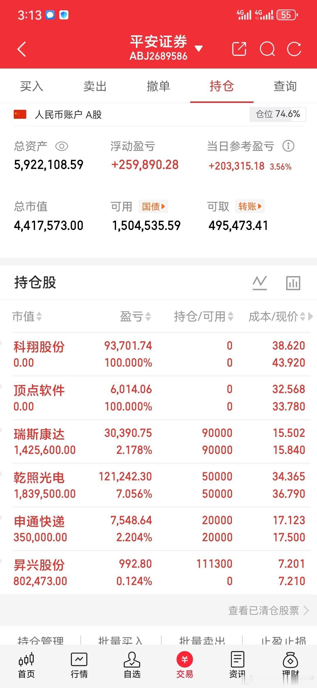 兄弟们，南哥实盘记录！30天翻倍，既是目标，也是一场硬仗！每天真实记录，不吹不装