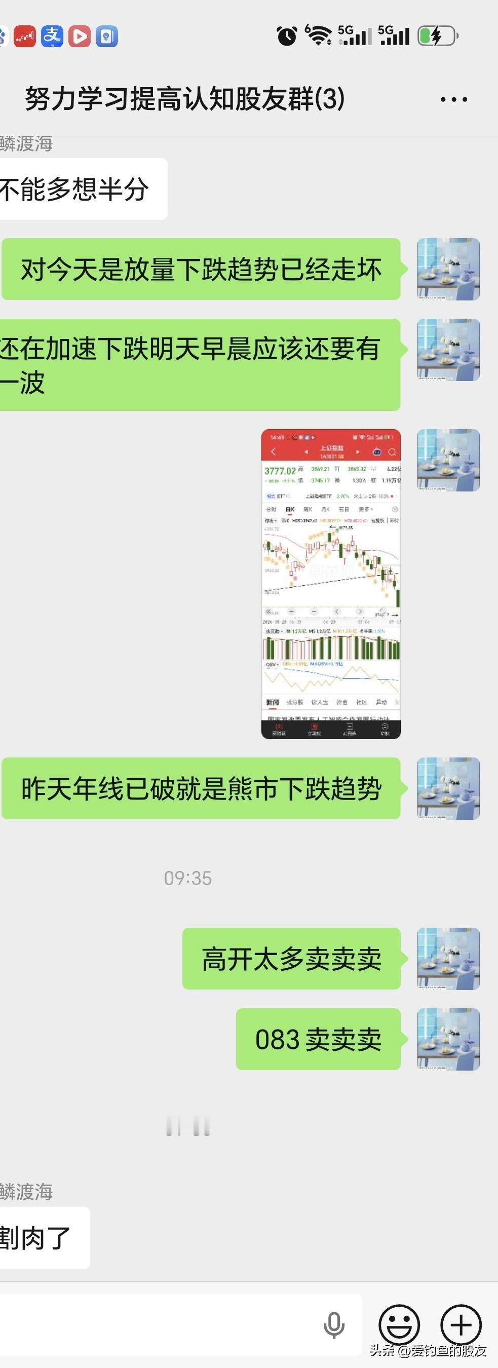 凡是上周四五连续涨停的题材小票，今日绝大多数跌停，属于典型利好兑现、题材退潮
今