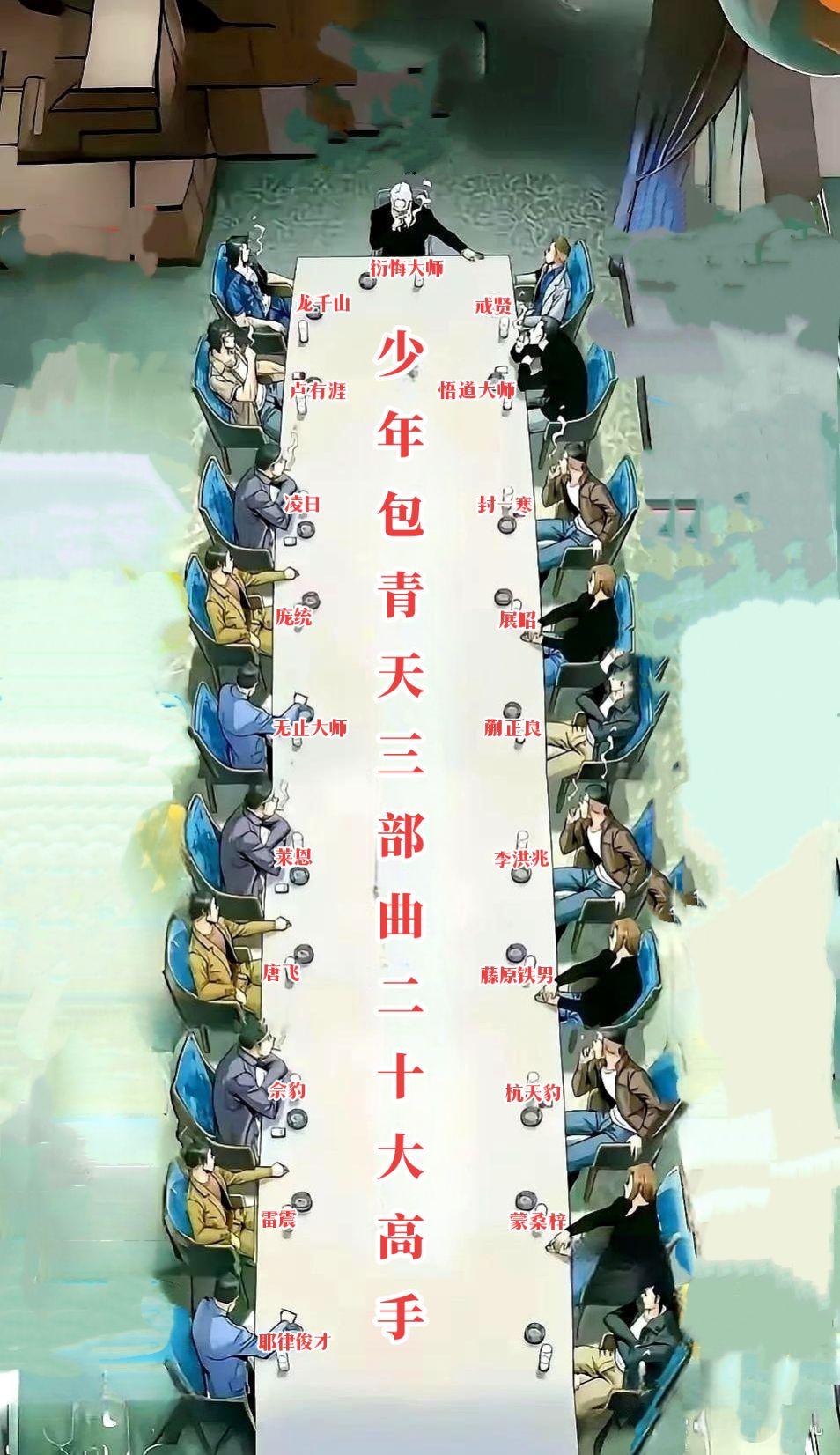 少年包青天三部曲二十大高手个人版