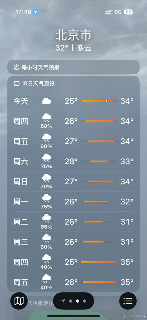 真的只有34度吗？中午我出去取个外卖衣服就快湿透了 