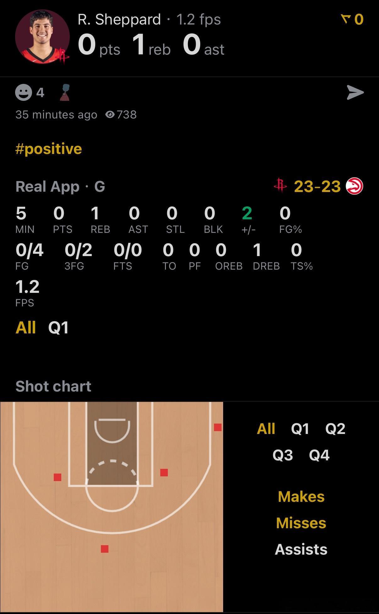 4投0中后，乌度卡选择相信一次霍乐迪！！火箭vs老鹰休斯顿火箭休斯顿火箭