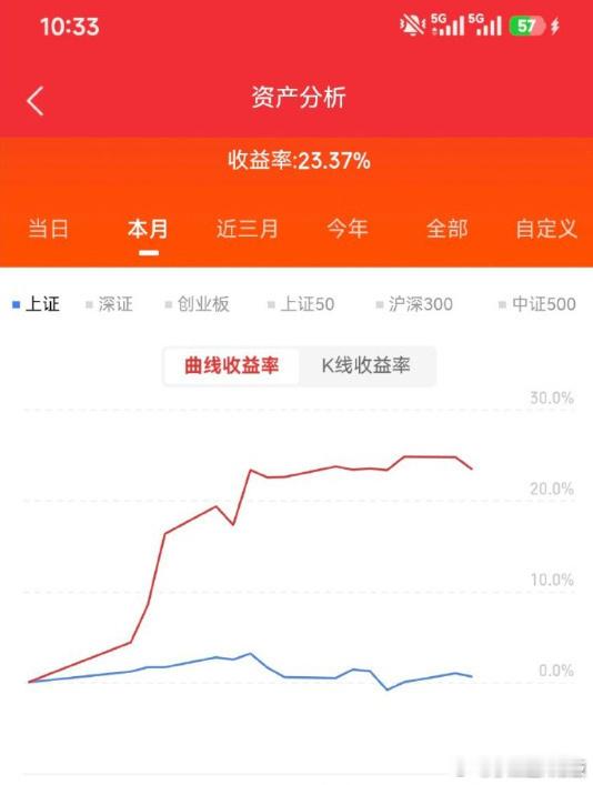 中国软件公告，公司于2026年6月12日收到财政部《行政处罚决定书》，母公司因与