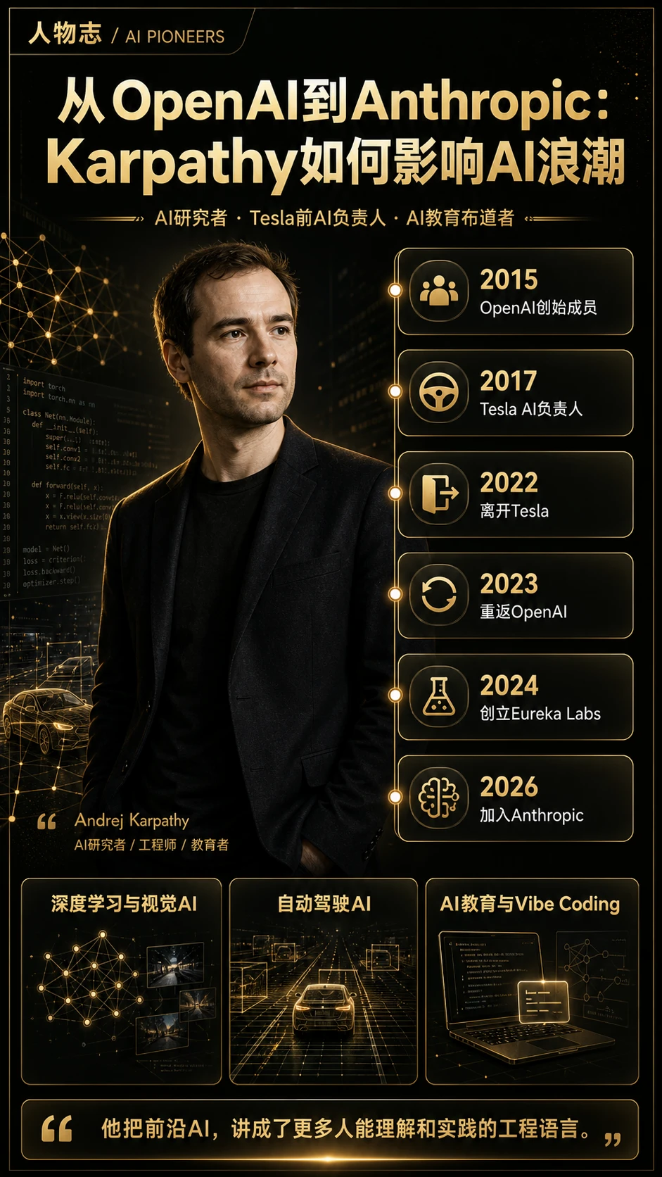 AI 人物志：Karpathy 是 AI 圈很特别的人