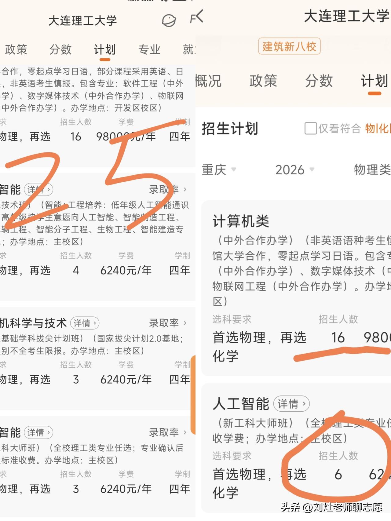 重庆大概率得罪了大连理工大学，后者26年本部本科批物理类投放计划只有6人，还有1