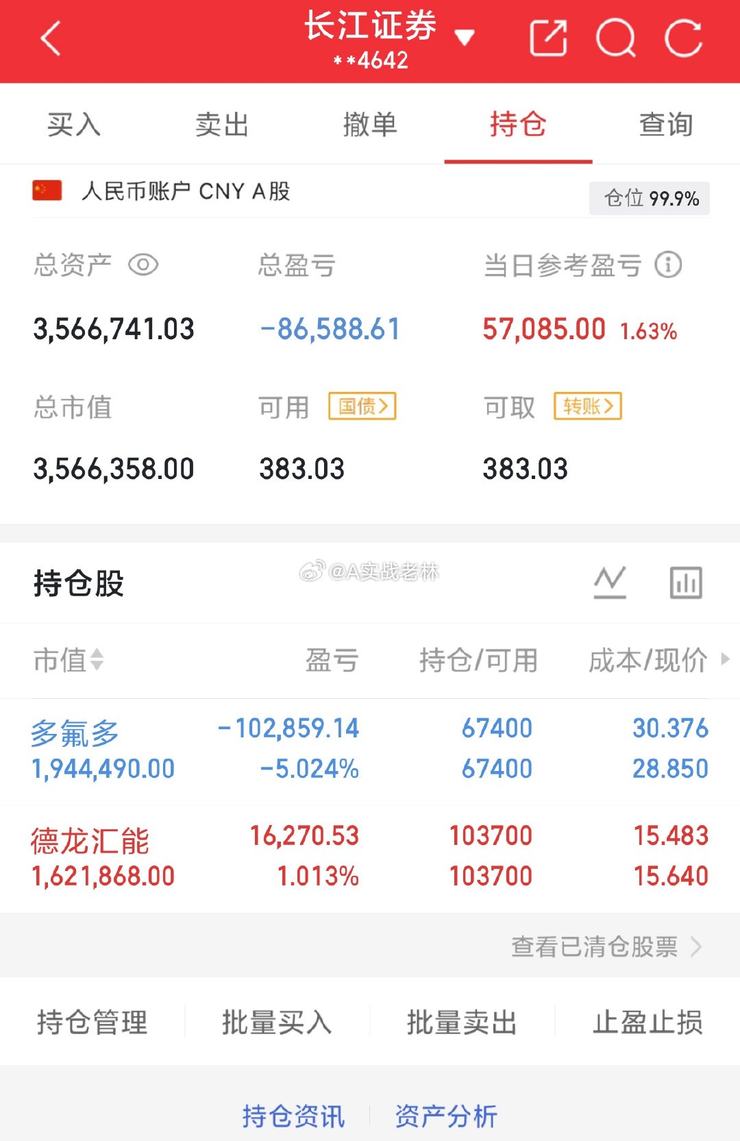 用80万本金实盘记录（第210天）实力见证，拒绝马后炮！！！继续持有： 多氟多.