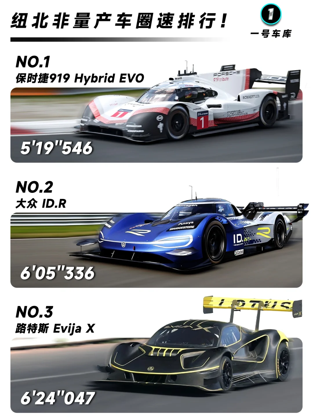 小米SU7Ultra原型车纽北成绩出炉，6.46.874