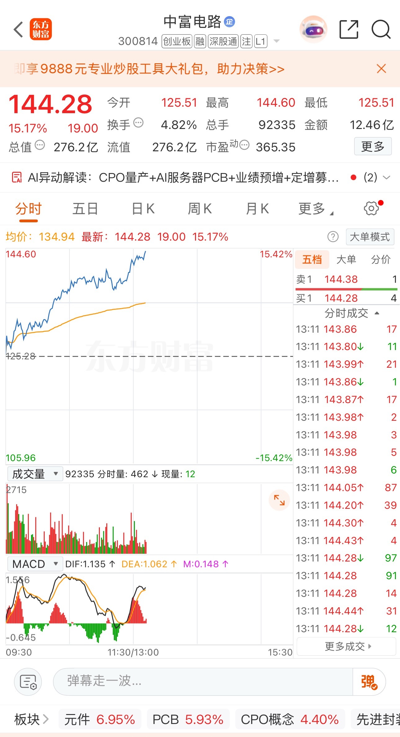 这货强是真的强，没什么好说的，撑死胆大的饿死胆小的，继续格局 