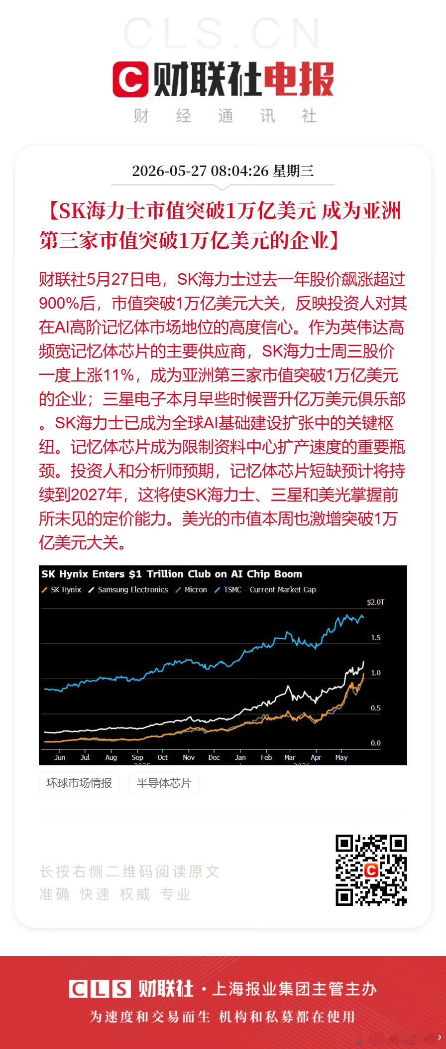 SK海力士市值突破1万亿美元继三星，美光后，SK海力士市值也突破1万亿美元!
