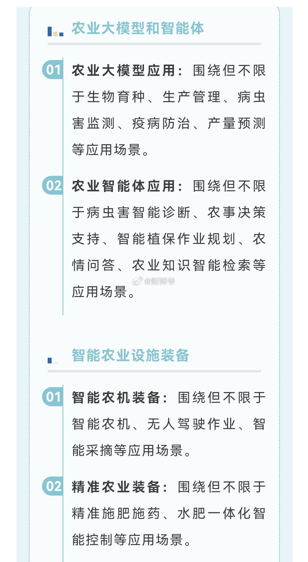 为贯彻落实国家、省、市关于场景创新建设的相关文件要求，根据《杭州市大力发展智慧农